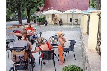 Slovensko Hotel Rajecké Teplice, Exteriér